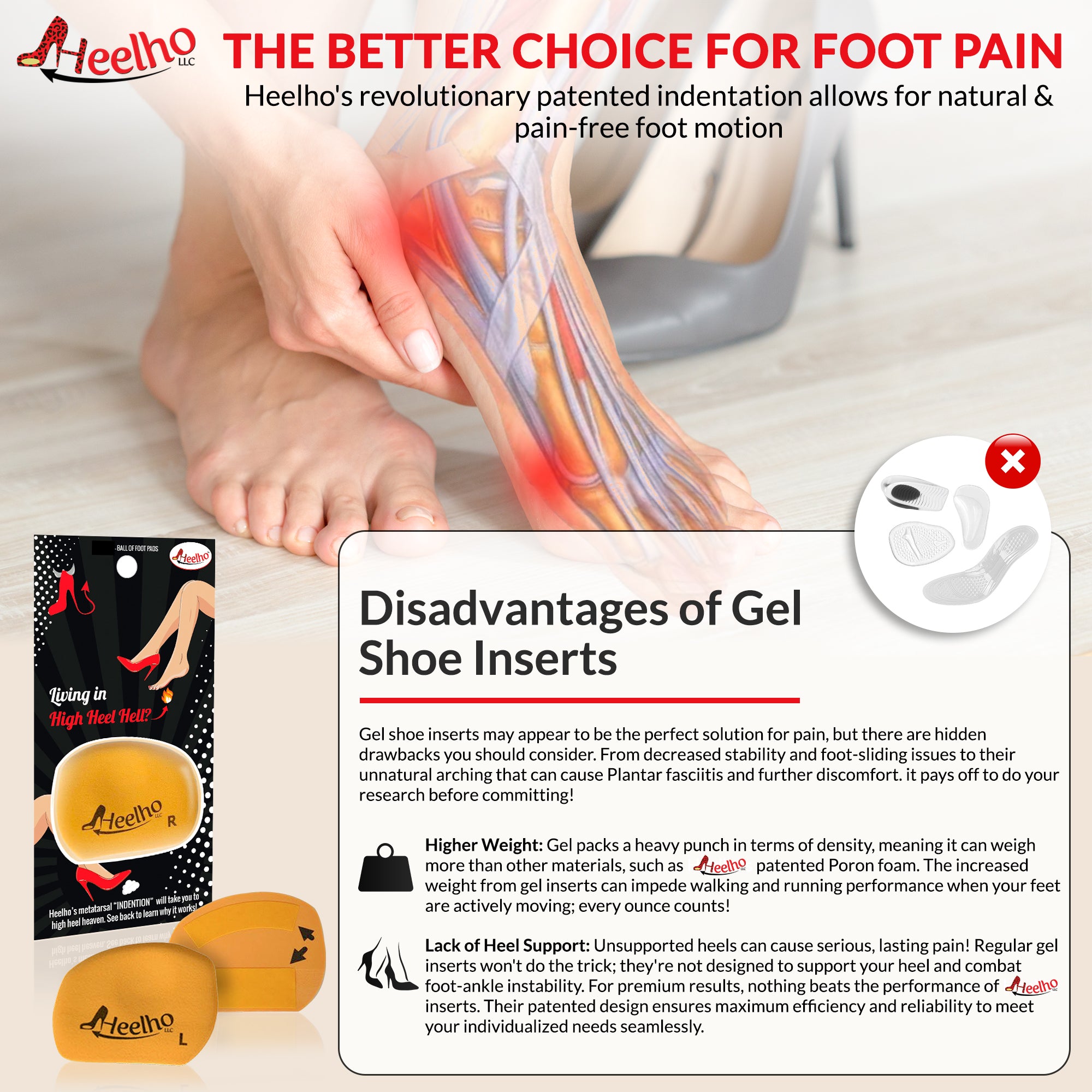 Blletion Heel Cushion Inserts, Heel Grips Silicone Shoe Pads India | Ubuy